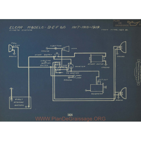 Elcar D E F G Schema Electrique 1917 1918 1919 Dyneto