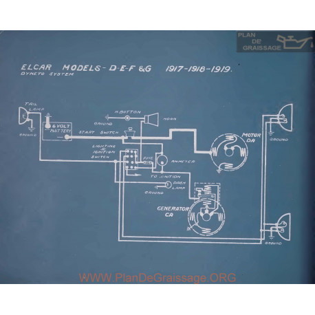 Elcar D E F G Schema Electrique 1917 1918 1919