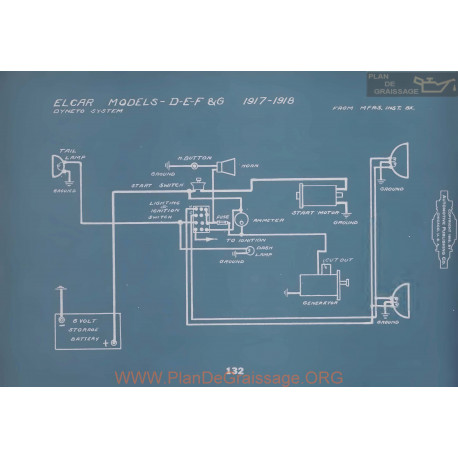 Elcar D E F G Schema Electrique 1917 1918