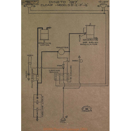 Elcar D E F G Schema Electrique 1917 Dyneto