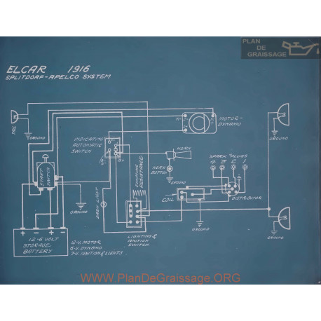 Elcar Schema Electrique 1916