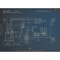 Elcar Schema Electrique 1916splitdorf Apelco