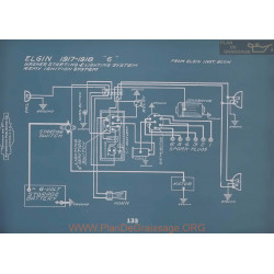 Elgin 6 Schema Electrique 1917 1918 V2