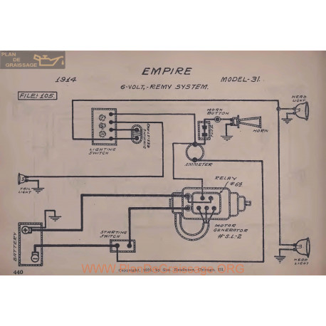 Empire 31 6volt Schema Electrique 1914 Remy V2