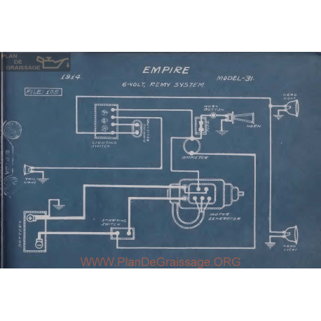 Empire 31 6volt Schema Electrique 1914 Remy