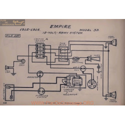 Empire 33 12volt Schema Electrique 1915 1916 Remy V2