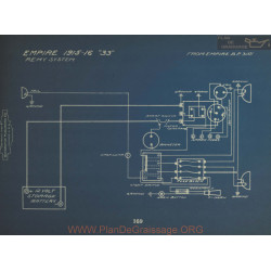 Empire 33 Schema Electrique 1915 1916 Remy