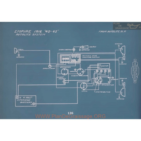 Empire 40 45 Schema Electrique 1916 V2