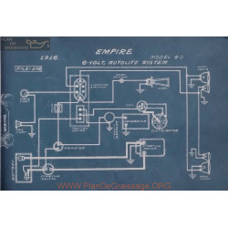 Empire 40 6volt Schema Electrique 1916 Autolite