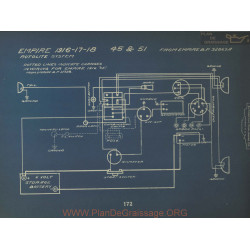 Empire 45 51 Schema Electrique 1916 1917 1918 Autolite