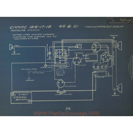 Empire 45 51 Schema Electrique 1916 1917 1918 Autolite