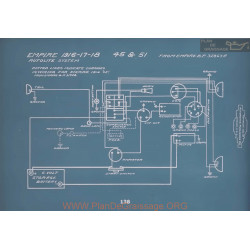 Empire 45 51 Schema Electrique 1916 1917 1918 V2