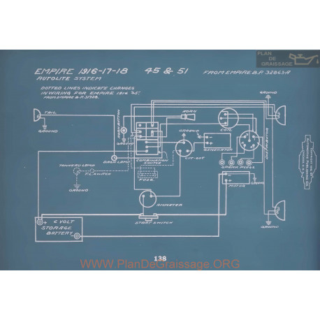 Empire 45 51 Schema Electrique 1916 1917 1918 V2