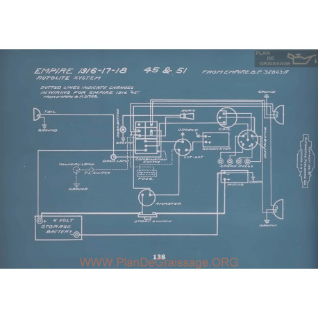 Empire 45 51 Schema Electrique 1916 1917 1918 V2