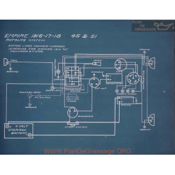 Empire 45 51 Schema Electrique 1916 1917 1918