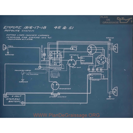 Empire 45 51 Schema Electrique 1916 1917 1918