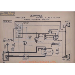 Empire 50 51 70 70a 6volt Schema Electrique 1917 1918 Autolite V2
