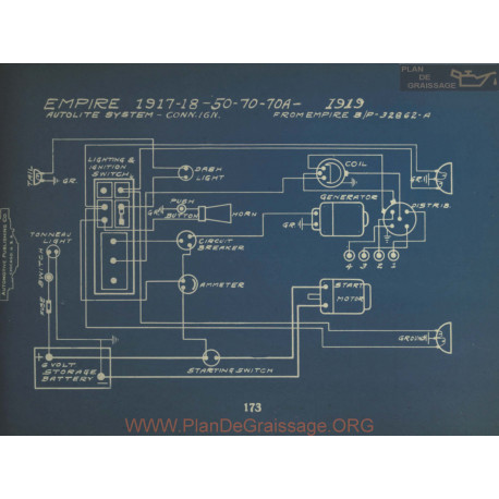 Empire 50 70 70a Schema Electrique 1917 1918 1919 Autolite