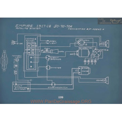 Empire 50 70 70a Schema Electrique 1917 1918