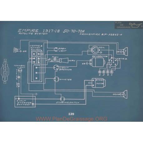 Empire 50 70 70a Schema Electrique 1917 1918