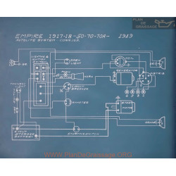 Empire 50 70 70a Schema Electrique 1917