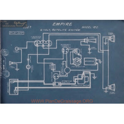 Empire 60 6volt Schema Electrique 1917 Autolite