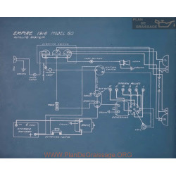 Empire 60 Schema Electrique 1916