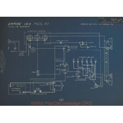 Empire 60 Schema Electrique 1916autolite