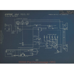 Empire 60 Schema Electrique 1916autolite