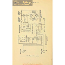 Empire Schema Electrique 1915 Remy