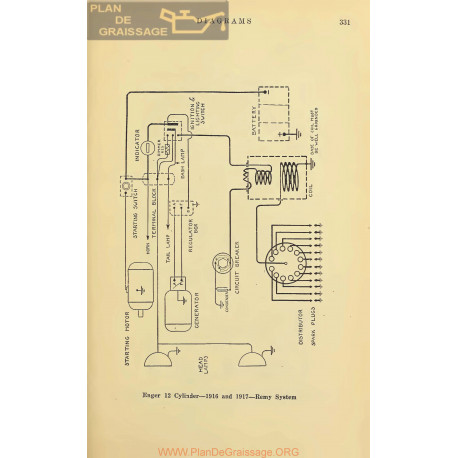 Enger 12cyl Schema Electrique 1916 1917 Remy