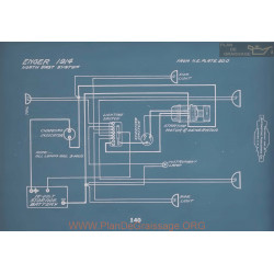 Enger All Models Schema Electrique 1914