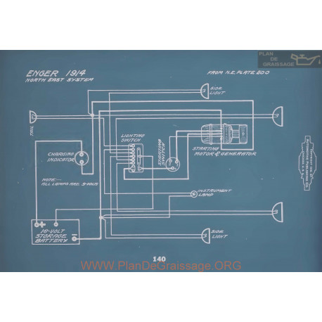 Enger All Models Schema Electrique 1914