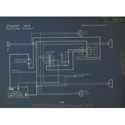 Enger Schema Electrique 1914 North East