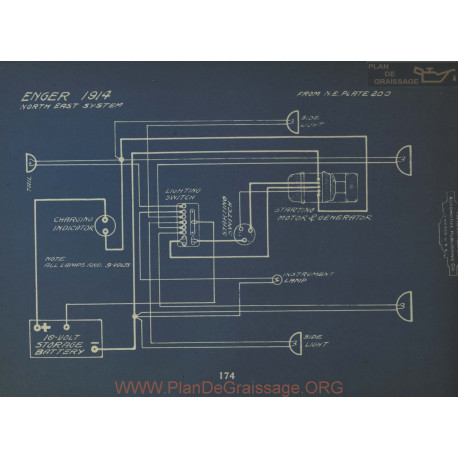 Enger Schema Electrique 1914 North East