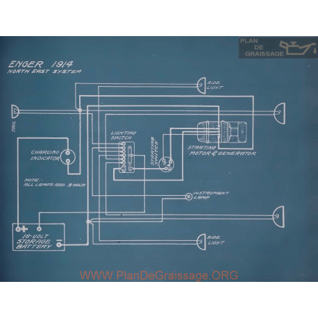 Enger Schema Electrique 1914