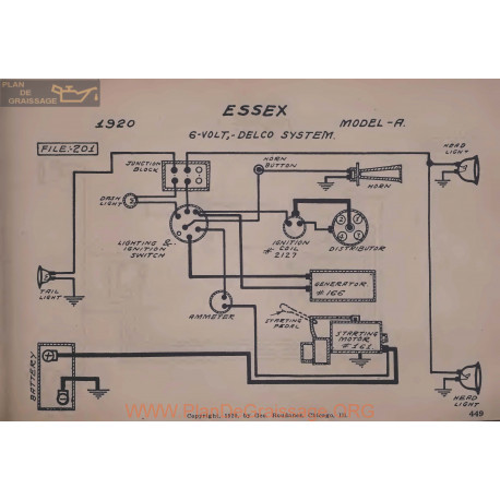Essex A 6volt Schema Electrique 1920 Delco V2