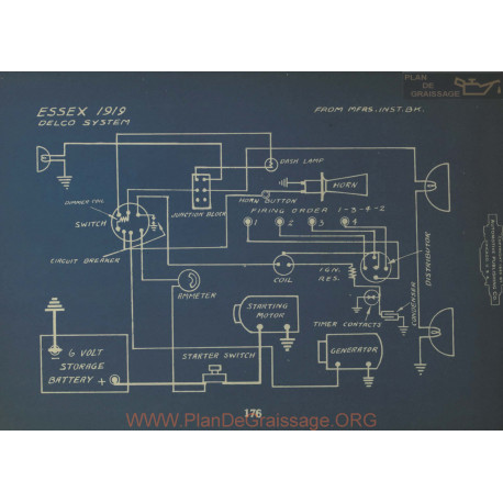 Essex Schema Electrique 1919 Delco Ver1