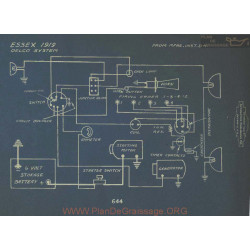 Essex Schema Electrique 1919 Delco