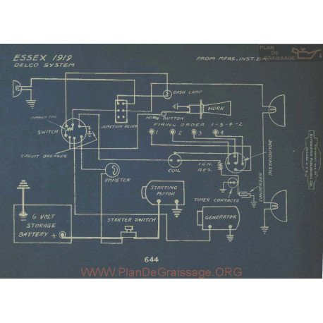 Essex Schema Electrique 1919 Delco