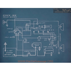 Essex Schema Electrique 1919