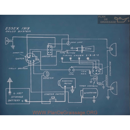 Essex Schema Electrique 1919