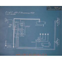 Fiat 501 505 510 Imported Schema Electrique 1920