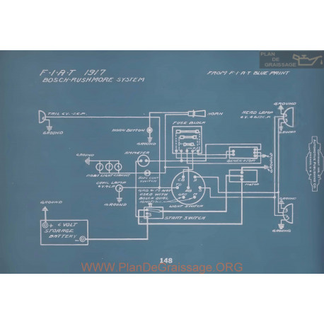 Fiat Bosch Rushmore Schema Electrique 1917 V2
