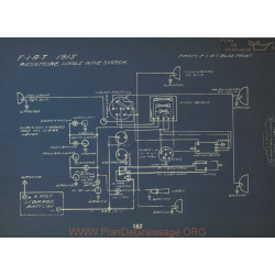 Fiat Single Wire Schema Electrique 1915 Rushmore