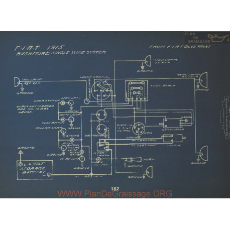 Fiat Single Wire Schema Electrique 1915 Rushmore