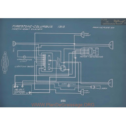 Firestone Columbus Nort East Schema Electrique 1913