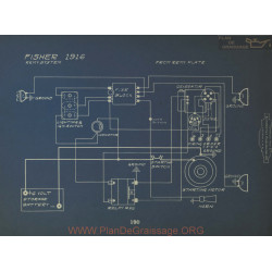 Fisher Schema Electrique 1916 Remy