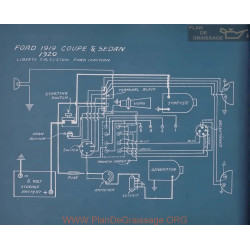 Ford Coupe Sedan Schema Electrique 1919 1920