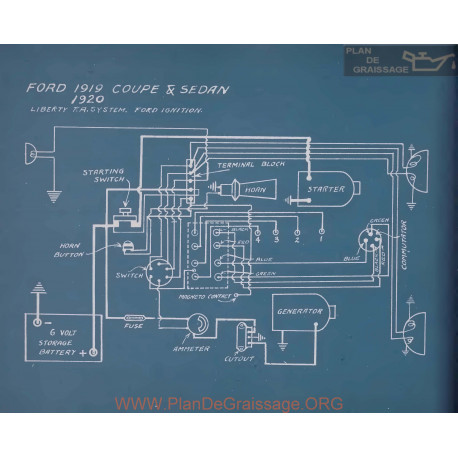 Ford Coupe Sedan Schema Electrique 1919 1920